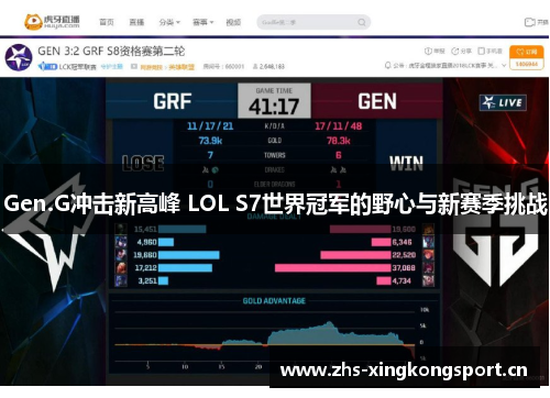 Gen.G冲击新高峰 LOL S7世界冠军的野心与新赛季挑战