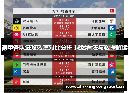德甲各队进攻效率对比分析 球迷看法与数据解读