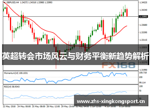英超转会市场风云与财务平衡新趋势解析