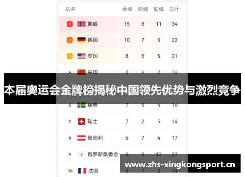 本届奥运会金牌榜揭秘中国领先优势与激烈竞争 本届奥运会金牌榜揭秘中国领先优势与激烈竞争